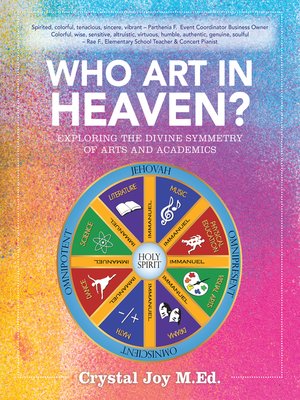 cover image of Who Art in Heaven?